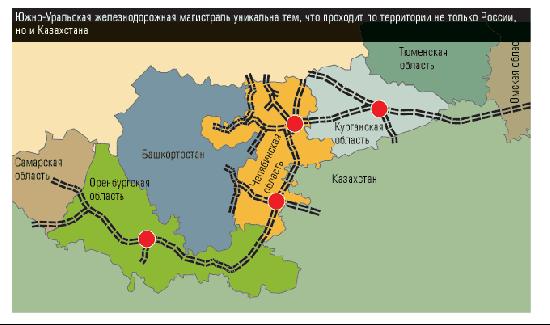 Южно — Уральская железнодорожная магистраль уникальна тем, что проходит по территории не только России, но и Казахстана