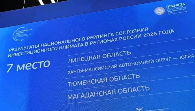 Тюменская область вошла в топ-10 Национального рейтинга состояния инвестиционного климата в регионах