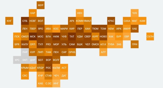 Тюменская область вошла в топ-10 рейтинга научно-технологического развития регионов России