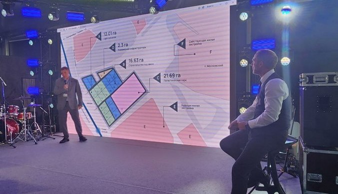 TNF 2025: Когда новые индустриальные парки появятся в Тюменской области