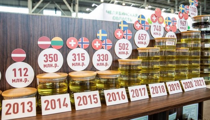На 28,7 млрд рублей продукции АПК произвели аграрии Тюменской области за первое полугодие 2022 года