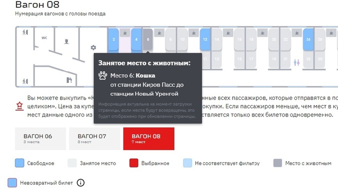 Почти 25 тыс. домашних питомцев перевезено в уральских поездах вместе с хозяевами и без в 1 полугодии