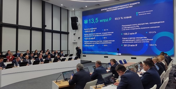 В 2022 году предприятия Башкортостана для реализации инвестпроектов получили в аренду 3,7 тыс. гектаров земли