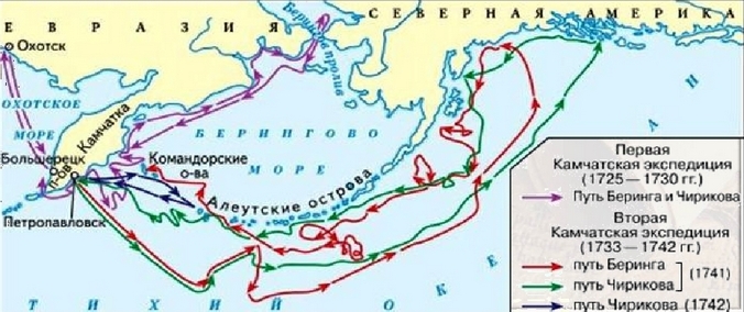 Тюмень и Тобольск станут частью самого протяженного туристического маршрута в мире «Великая Северная экспедиция Беринга»