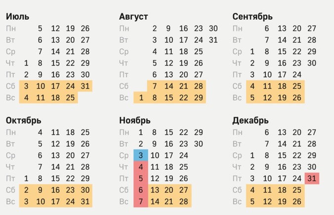 Первая рабочая неделя ноября будет трехдневной, выходные — четырехдневными Первая рабочая неделя ноября будет трехдневной, выходные — четырехдневными