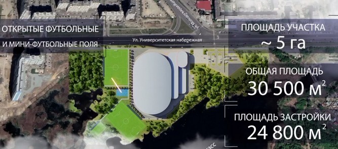 В Челябинске начали строить Академию футбола