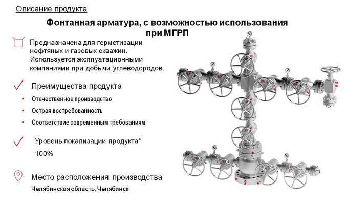 Челябинский ФРП профинансирует производство нефтегазового оборудования