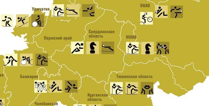 Роль спортивных мероприятий в имидже регионов Большого Урала