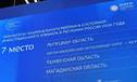 Тюменская область вошла в топ-10 Национального рейтинга состояния инвестиционного климата в регионах