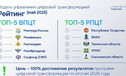 Тюменская область вошла в топ-5 РФ по цифровой трансформации