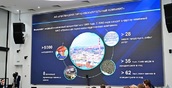 В ближайшие три года Учалинский ГОК инвестирует в развитие производства 42,8 млрд рублей