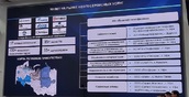 «Башнефтегеофизика» по итогам 2022 года достигла рекордной выручки в 25 млрд рублей